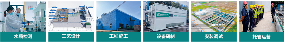 一站式服務-中原綠豐食品廢水處理